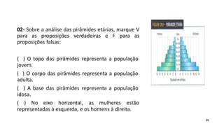 02- Sobre a análise das pirâmides etárias, marque V
para as proposições verdadeiras e F para as
proposições falsas:
( ) O topo das pirâmides representa a população
jovem.
( ) O corpo das pirâmides representa a população
adulta.
( ) A base das pirâmides representa a população
idosa.
( ) No eixo horizontal, as mulheres estão
representadas à esquerda, e os homens à direita.
24
 