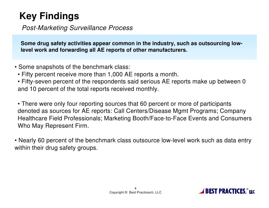 Best Practices for Post MKT Surveillance Report Summary
