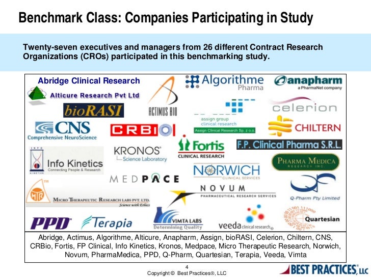 Cro Bioequivalence Strategies Performance Metrics Processes Trends