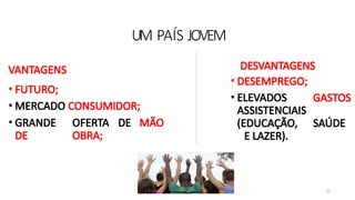 UM PAÍS JOVEM
12
VANTAGENS
• FUTURO;
• MERCADO CONSUMIDOR;
• GRANDE OFERTA DE MÃO
DE OBRA;
DESVANTAGENS
• DESEMPREGO;
GASTOS
• ELEVADOS
ASSISTENCIAIS
(EDUCAÇÃO, SAÚDE
E LAZER).
 