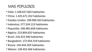 MAIS POPULOSOS
• Índia: 1.428.627.663 habitantes
• China: 1.425.671.352 habitantes
• Estados Unidos: 339.996.563 habitantes
• Indonésia: 277.534.123 habitantes
• Paquistão: 240.485.658 habitantes
• Nigéria: 223.804.632 habitantes
• Brasil: 216.422.446 habitantes
• Bangladesh: 172.954.319 habitantes
• Rússia: 144.444.359 habitantes
• México: 128.455.566 habitantes 5
 
