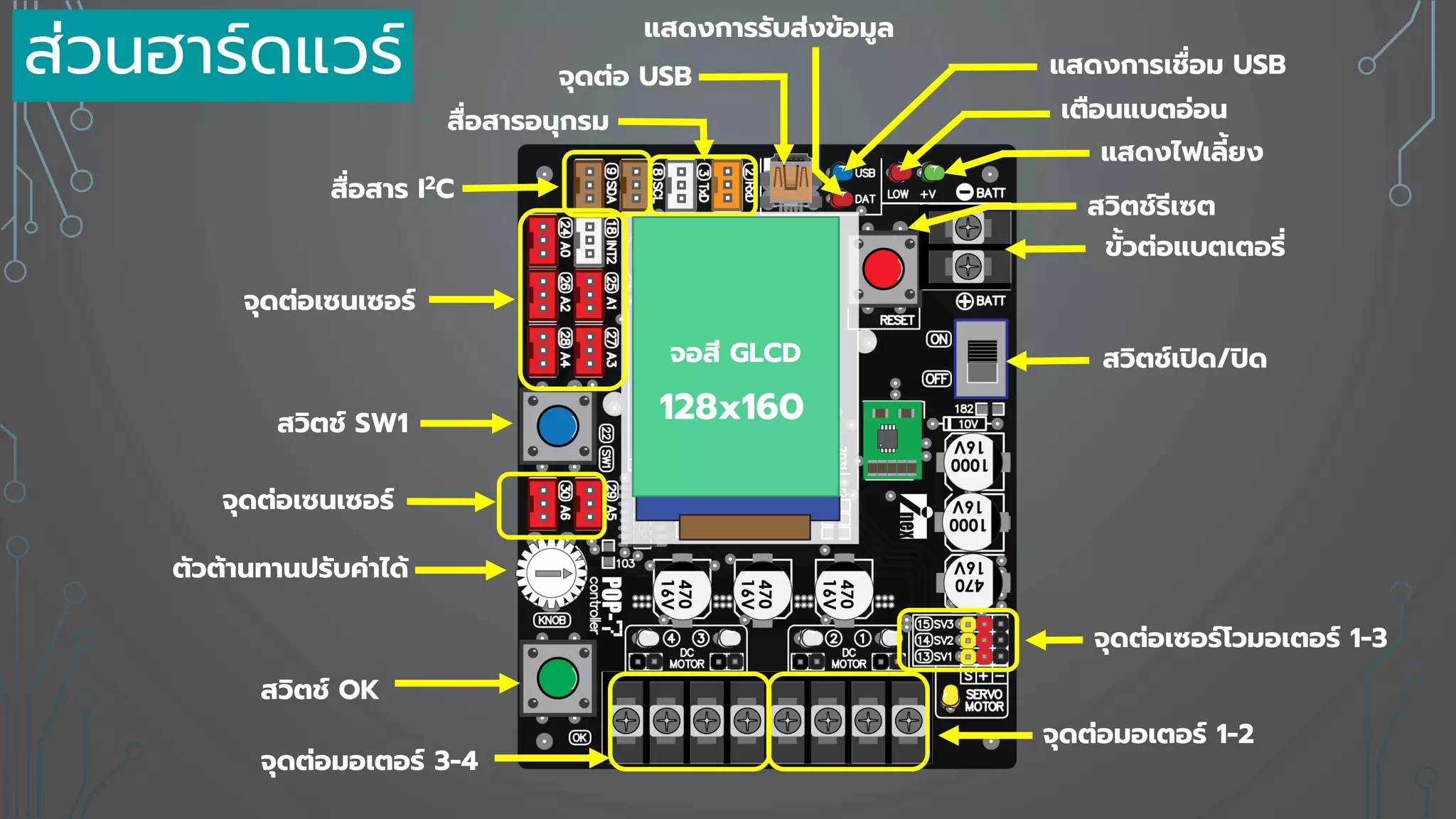 Chip7 Rrq R7 POP-7 Robot with RQ-7 Platform (PDF) | PDF