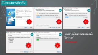 1 2 3
4 5
หลังจากนี้จะมีหน้าต่างติดตั้ง
ไดรเวอร์
ห้าม Cancel
ขั้นตอนการติดตั้ง
 