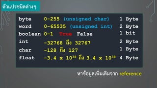 byte
0-65535 (unsigned int)word
0-255 (unsigned char)
0-1boolean True False
-32768 ถึง 32767int
-128 ถึง 127char
-3.4 x 1038 ถึง 3.4 x 1038float
หาข้อมูลเพิ่มเติมจาก reference
ตัวแปรชนิดต่างๆ
1 Byte
2 Byte
1 bit
2 Byte
1 Byte
4 Byte
 
