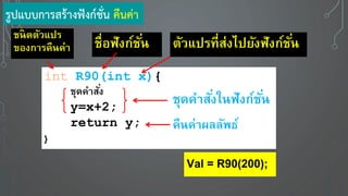 int R90(int x){
ชุดคาสั่ง
y=x+2;
return y;
}
ชื่อฟังก์ชั่น ตัวแปรที่ส่งไป ังฟังก์ชั่น
ชุดคาสั่งในฟังก์ชั่น
Val = R90(200);
รูปแบบการสร้างฟังก์ชั่น คืนค่า
ชนิดตัวแปร
ของการคืนค่า
คืนค่าผลลัพธ์
 