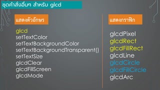 glcd
setTextColor
setTextBackgroundColor
setTextBackgroundTransparent()
setTextSize
glcdClear
glcdFillScreen
glcdMode
glcdPixel
glcdRect
glcdFillRect
glcdLine
glcdCircle
glcdFillCircle
glcdArc
ชุดคาสั่งอื่นๆ สาหรับ glcd
แสดงตัวอักษร แสดงกราฟิก
 