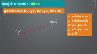 แสดงรูปทรงเรขาคณิต : เส้นตรง
x1 จุดเริ่มต้นแนวนอน
y1 จุดเริ่มต้นแนวตั้ง
x2 จุดสิ้นสุดแนวตั้ง
y2 จุดสิ้นสุดแนวนอน
color สี
x1,y1
glcdLine(x1,y1,x2,y2,color)
x2,y2
 