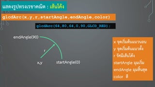แสดงรูปทรงเรขาคณิต : เส้นโค้ง
x จุดเริ่มต้นแนวนอน
y จุดเริ่มต้นแนวตั้ง
r รัศมีเส้นโค้ง
startAngle มุมเริ่ม
endAngle มุมสิ้นสุด
color สี
x,y
glcdArc(x,y,r,startAngle,endAngle,color)
startAngle(0)
r
endAngle(90)
glcdArc(64,80,64,0,90,GLCD_RED);
 