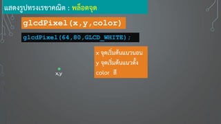 แสดงรูปทรงเรขาคณิต : พล็อตจุด
x จุดเริ่มต้นแนวนอน
y จุดเริ่มต้นแนวตั้ง
color สีx,y
glcdPixel(x,y,color)
glcdPixel(64,80,GLCD_WHITE);
 