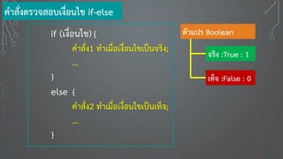 if (เงื่อนไข){
คาสั่ง1 ทาเมื่อเงื่อนไขเป็นจริง;
...
}
else {
คาสั่ง2 ทาเมื่อเงื่อนไขเป็นเท็จ;
...
}
คาสั่งตรวจสอบเงื่อนไข if-else
ตัวแปร Boolean
จริง :True : 1
เท็จ :False : 0
 