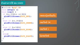 ตัวอย่างการใช้ && (AND)
#include <pop7.h>
void setup() {}
void loop() {
if (sw_OK()&& sw1()){
glcdFillScreen(GLCD_RED);
}
else if (sw_OK()){
glcdFillScreen(GLCD_GREEN);
}
else if (sw1()){
glcdFillScreen(GLCD_BLUE);
}
else{
glcdFillScreen(GLCD_BLACK);
}
}
กดสองปุ่มพร้อมกัน
กดสวิตช์ OK
กดสวิตช์ 1
ไม่กดสวิตช์
 
