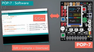 POP-7 : Software
POP-7
Edit + Compile + Download
C/C++
 