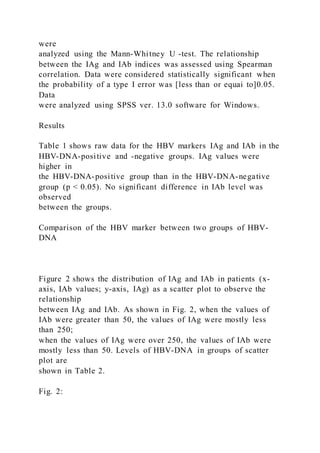 were
analyzed using the Mann-Whitney U -test. The relationship
between the IAg and IAb indices was assessed using Spearman
correlation. Data were considered statistically significant when
the probability of a type I error was [less than or equai to]0.05.
Data
were analyzed using SPSS ver. 13.0 software for Windows.
Results
Table 1 shows raw data for the HBV markers IAg and IAb in the
HBV-DNA-positive and -negative groups. IAg values were
higher in
the HBV-DNA-positive group than in the HBV-DNA-negative
group (p < 0.05). No significant difference in IAb level was
observed
between the groups.
Comparison of the HBV marker between two groups of HBV-
DNA
Figure 2 shows the distribution of IAg and IAb in patients (x-
axis, IAb values; y-axis, IAg) as a scatter plot to observe the
relationship
between IAg and IAb. As shown in Fig. 2, when the values of
IAb were greater than 50, the values of IAg were mostly less
than 250;
when the values of IAg were over 250, the values of IAb were
mostly less than 50. Levels of HBV-DNA in groups of scatter
plot are
shown in Table 2.
Fig. 2:
 