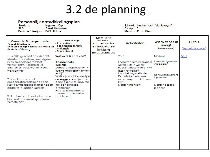 Pop Instructie Algemeen (digicollege)