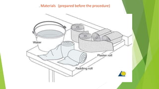 . Materials (prepared before the procedure)
 