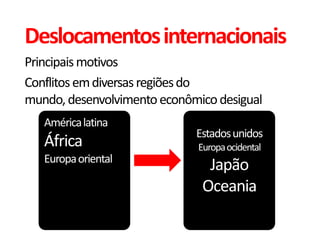 Deslocamentos internacionais
Principais motivos
Conflitos em diversas regiões do
mundo, desenvolvimento econômico desigual
   América latina
                             Estados unidos
   África                    Europa ocidental
   Europa oriental
                               Japão
                              Oceania
 
