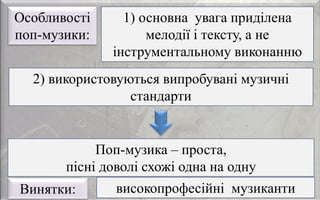 Поп-музика – проста,
пісні доволі схожі одна на одну
Винятки: високопрофесійні музиканти
Особливості
поп-музики:
2) використовуються випробувані музичні
стандарти
1) основна увага приділена
мелодії і тексту, а не
інструментальному виконанню
 