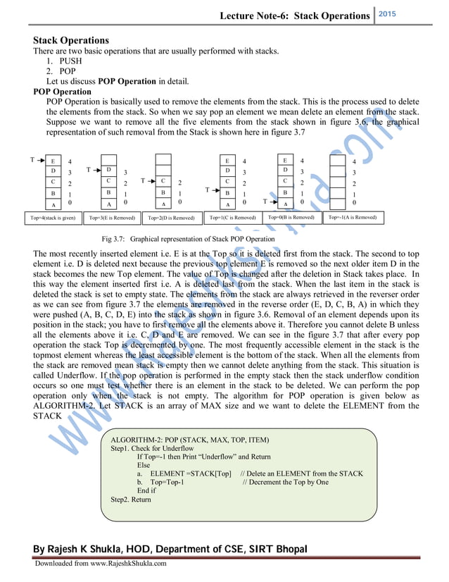 Pop operation | PDF