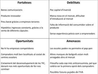 Fortaleses
Bones comunicacions
Producte innovador
Preu barat gràcies a empreses terceres
Hipotètics ingressos constants, gràcies a la
venta de diferents càpsules
Debilitats
Poc capital d’inversió
Marca nova en el mercat, dificultat
d’introducció al mercat
Falta de informació del consumidor sobre el
producte
Sense experiència prèvia com a emprenedors
Oportunitats
No hi ha empreses competidores
Compradors molt ben localitzats al costat de
centres escolars
Creixement del desenvolupament de les TIC,
donant-nos més oportunitats de fer-nos
conèixer
Amenaces
Les escoles poden no permetre el pop-pen
Altres marques de bolígrafs estan molt
arraigades dins el mercat
Filosofia cada cop més anticonsumista, pel que
caldria ser la primera opció dels compradors
Possibles futures pujades de l’IVA
 