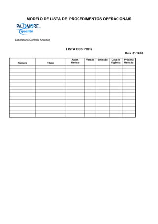 MODELO DE LISTA DE PROCEDIMENTOS OPERACIONAIS
Laboratório Controle Analítico
LISTA DOS POPs
Data :01/12/05
Número Título
Autor /
Revisor
Versão Emissão Data de
Vigência
Próxima
Revisão
 