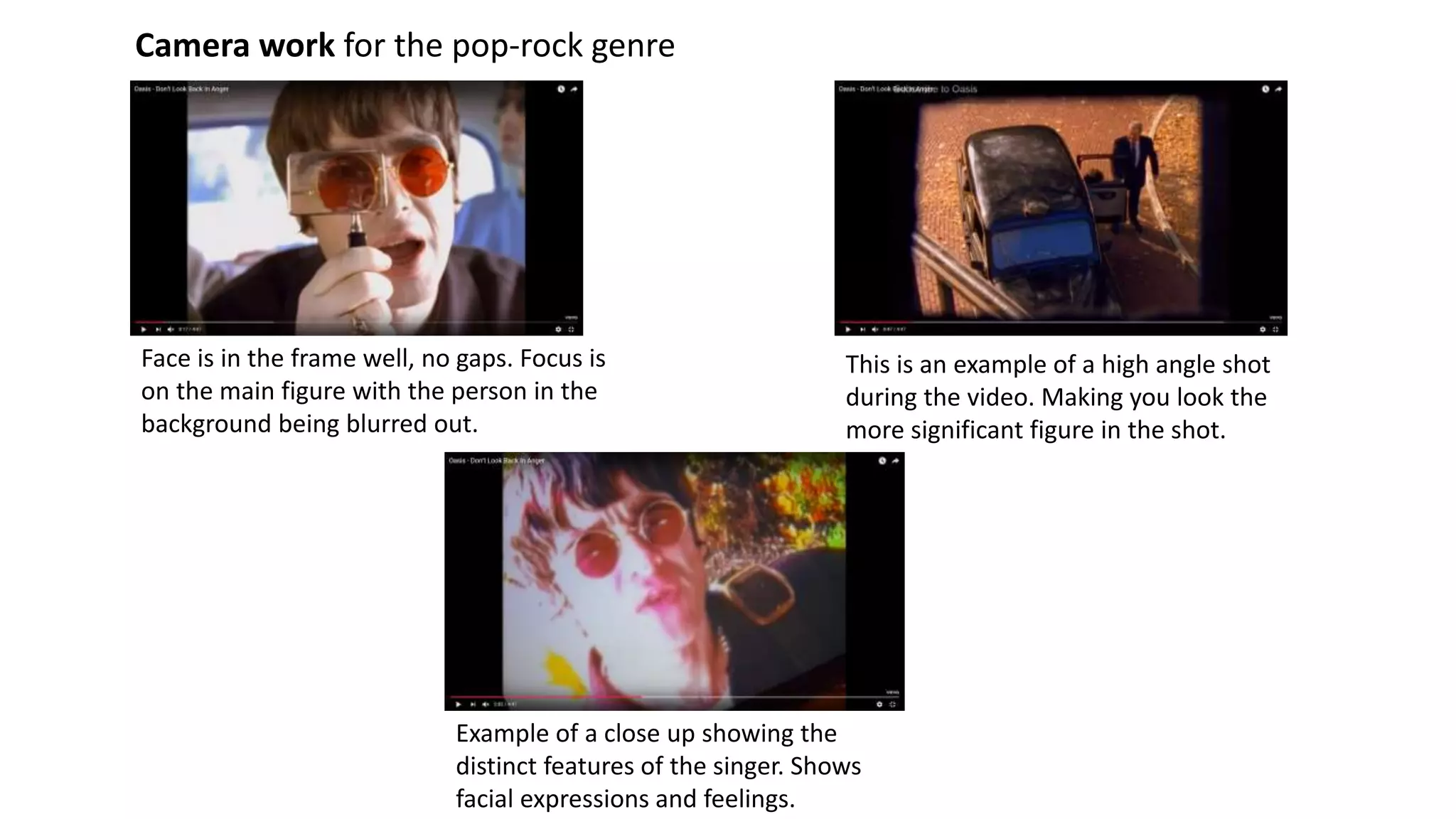 Pop-Rock Genre Research | PPT