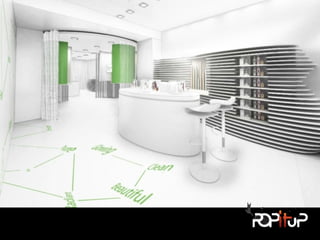 Pop up as a marketing tool