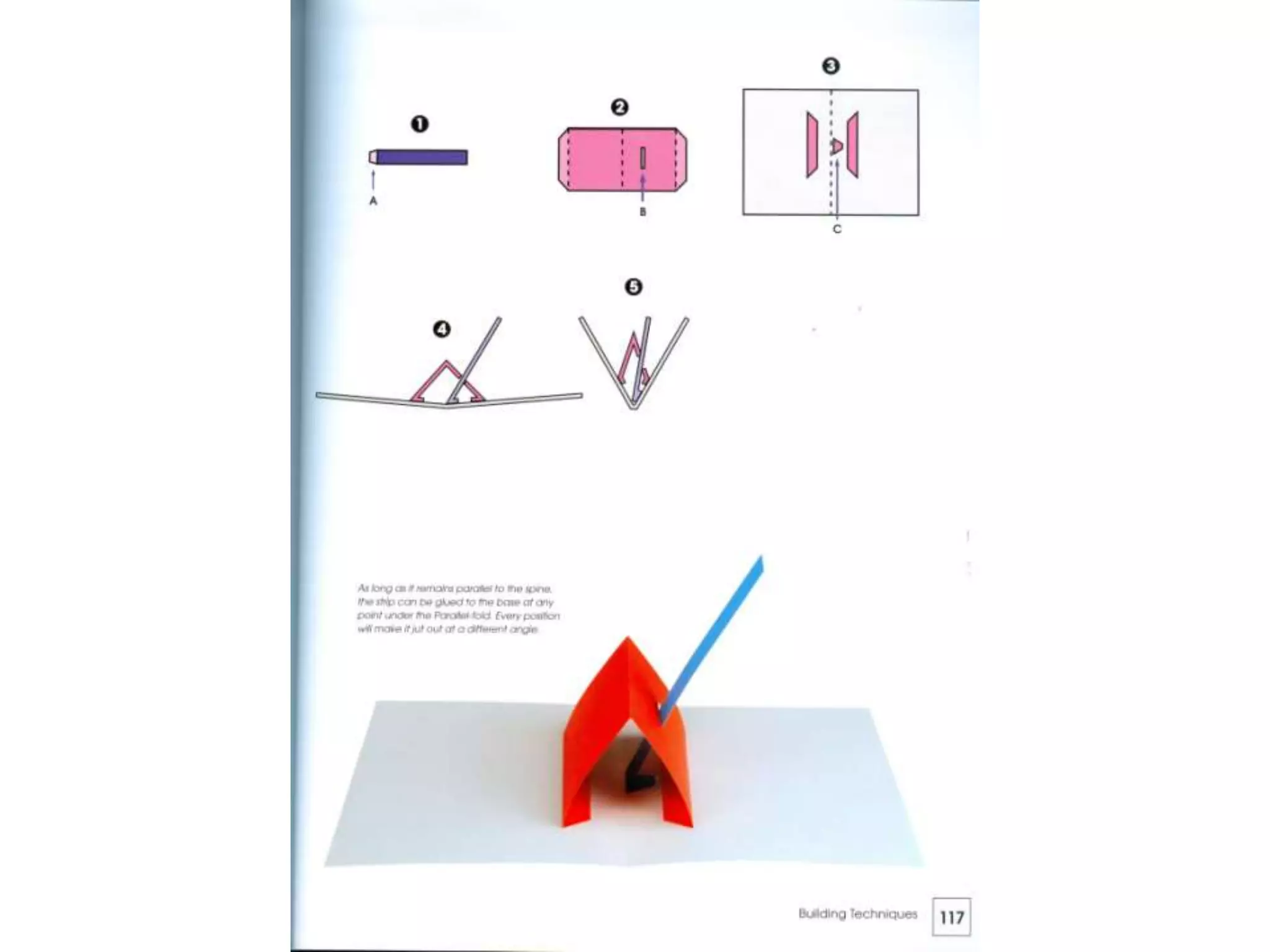 Pop up design and paper mechanics