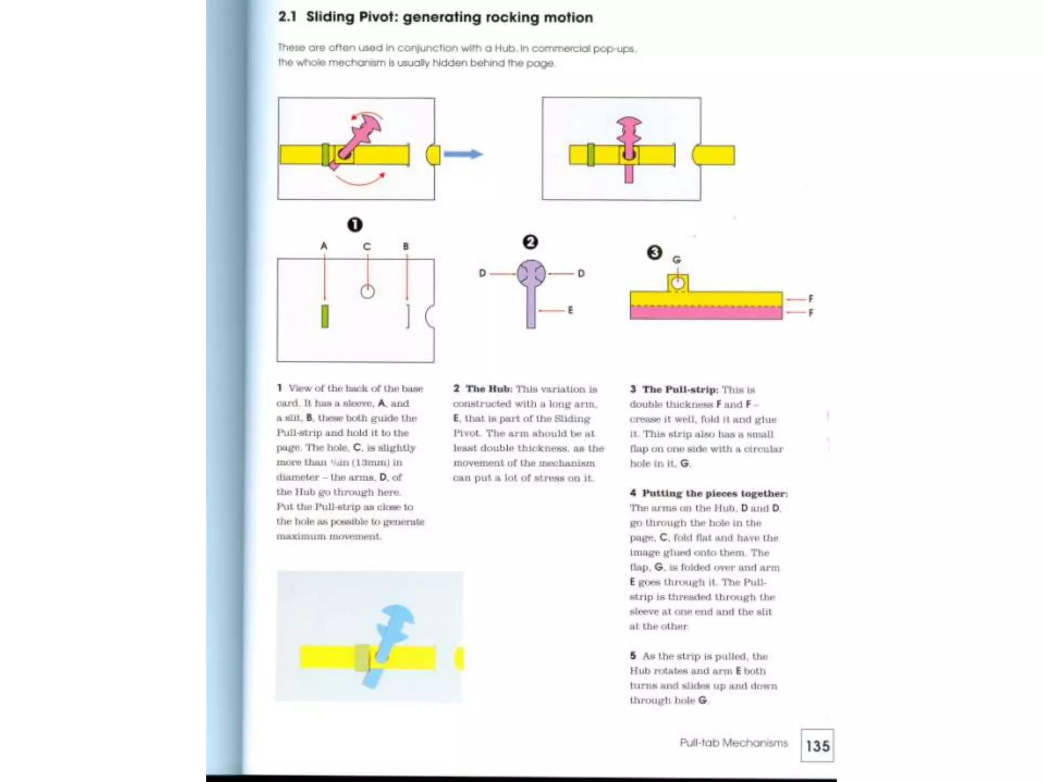 Pop up design and paper mechanics