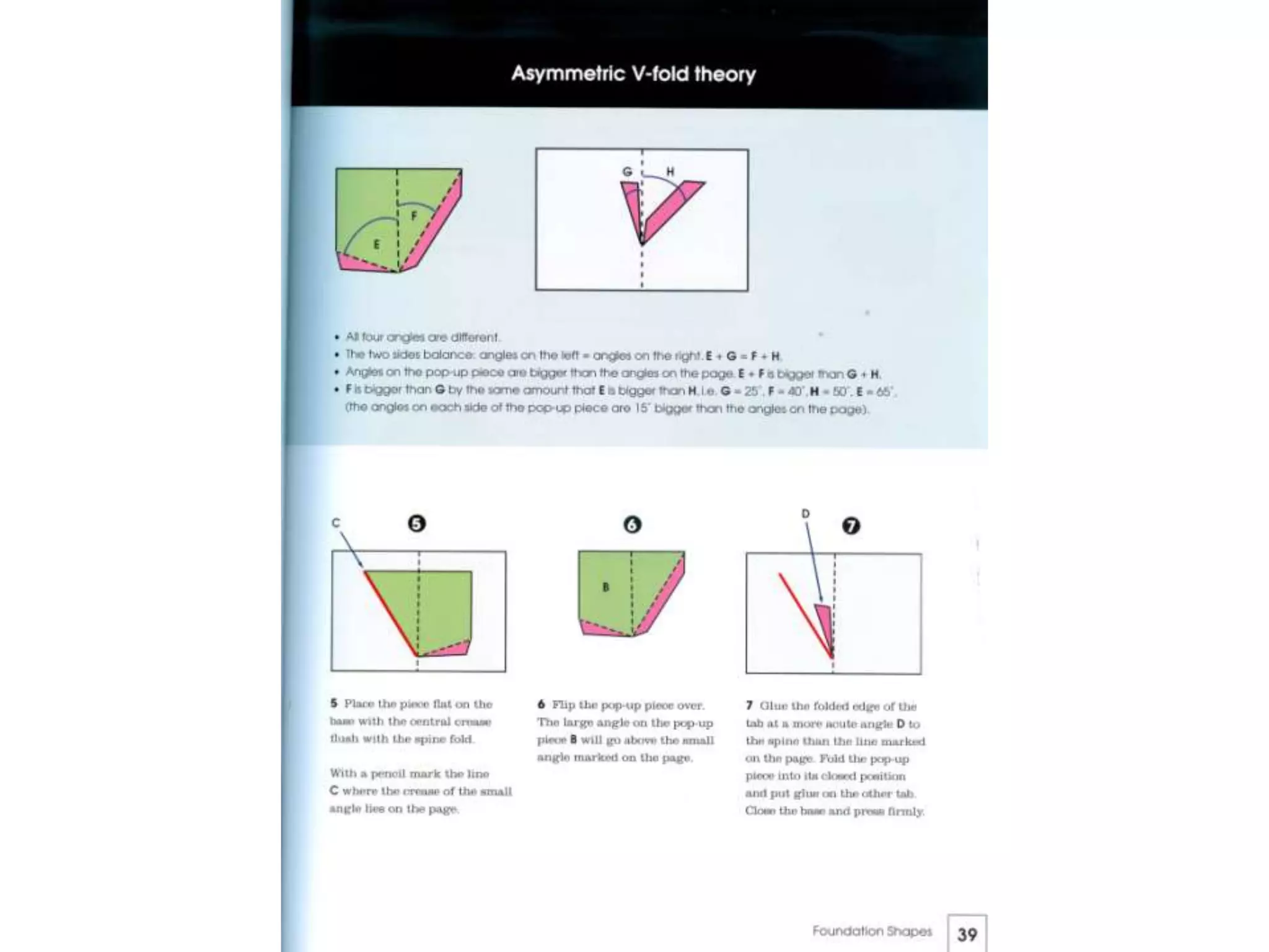 Pop up design and paper mechanics