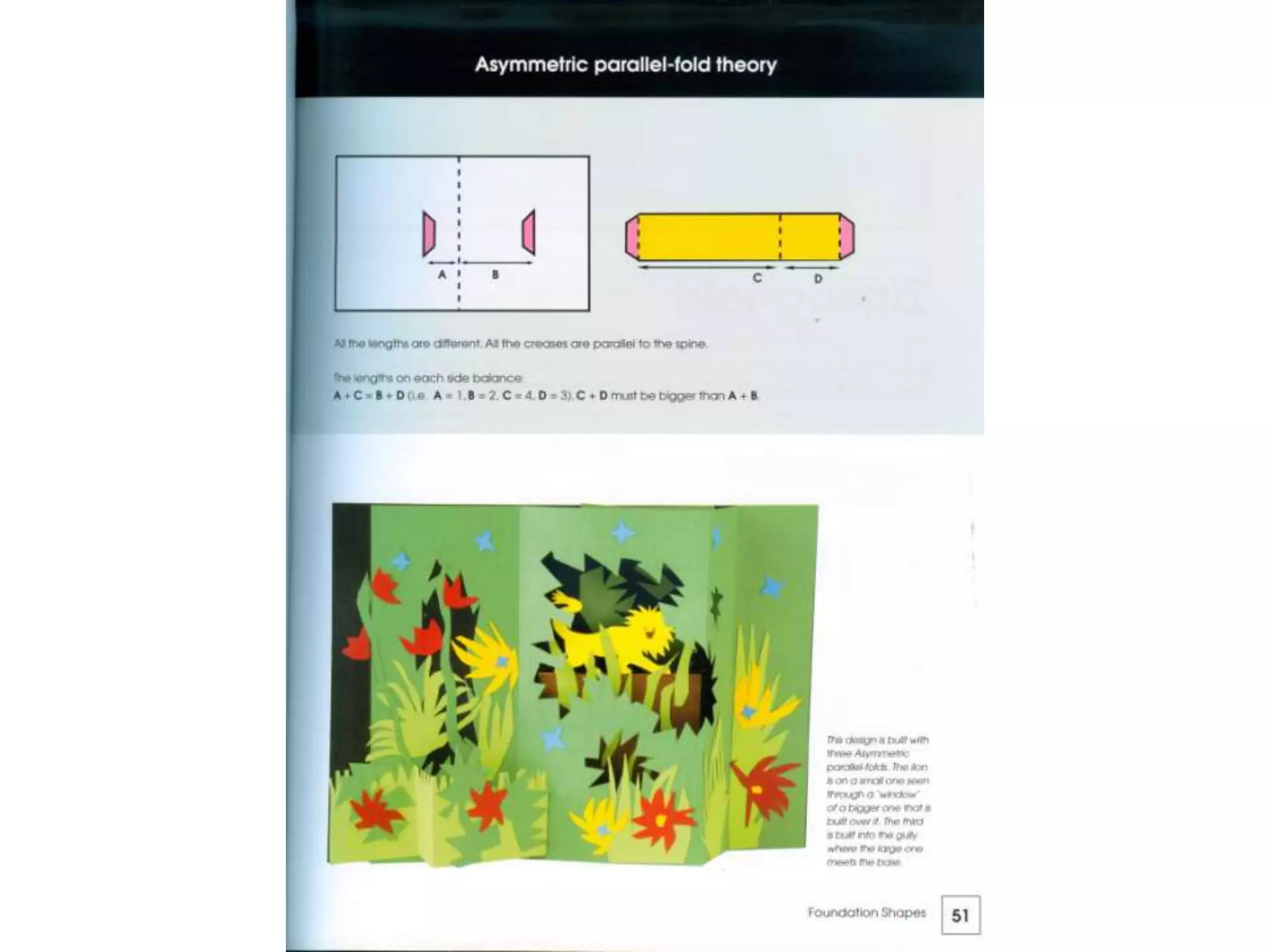 Pop up design and paper mechanics