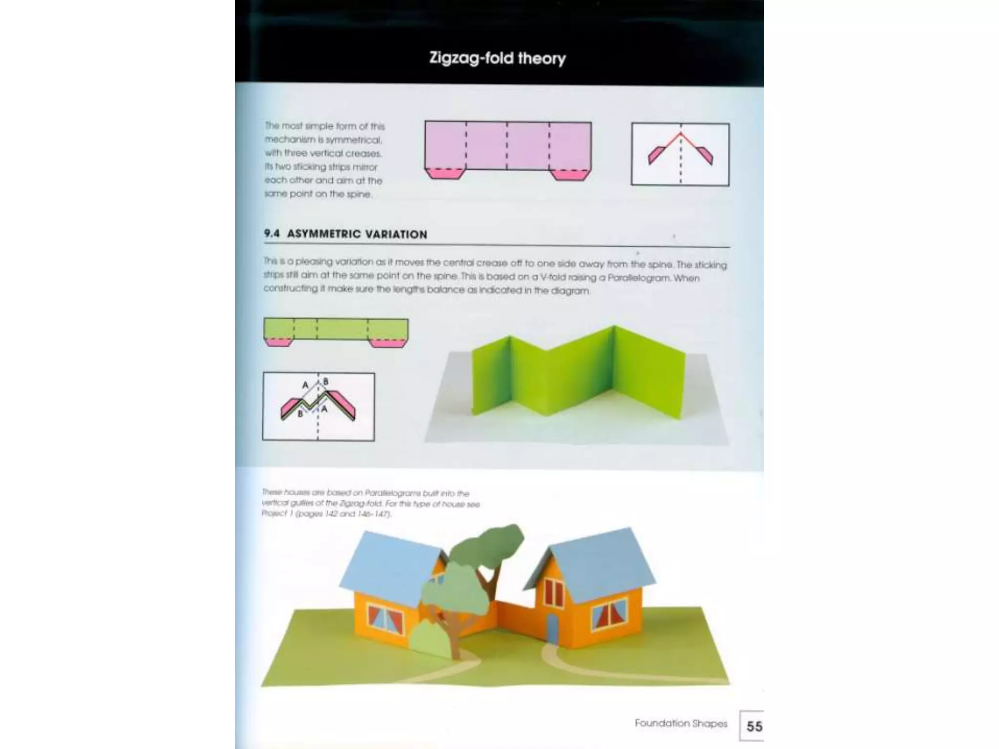Pop up design and paper mechanics