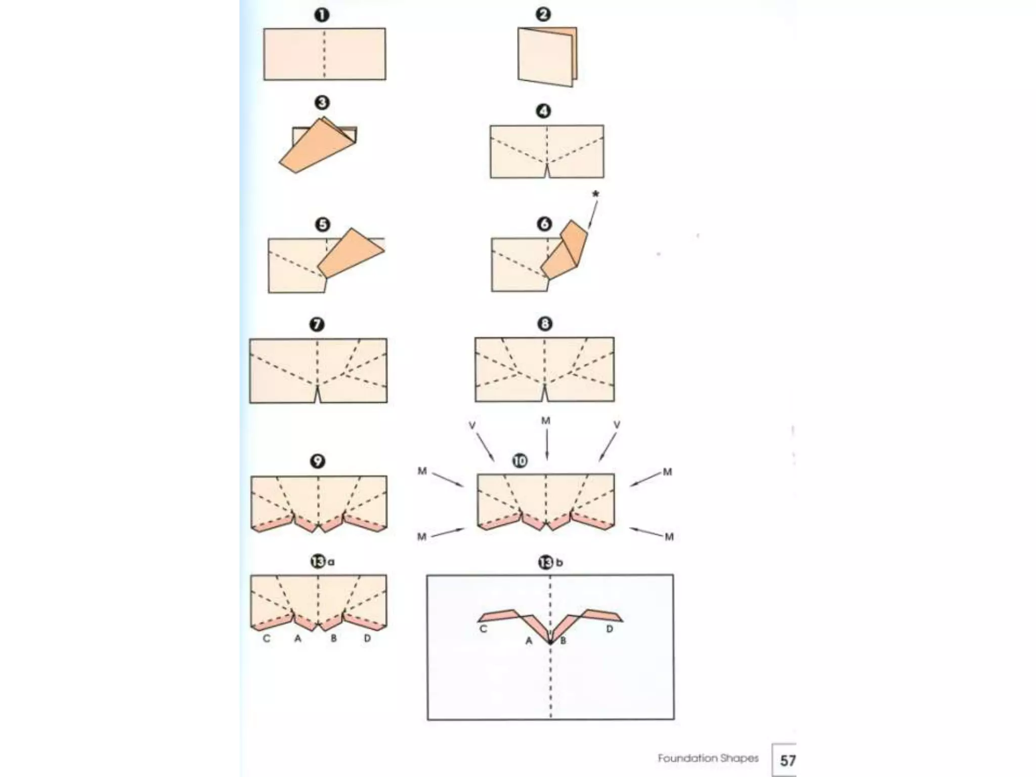 Pop up design and paper mechanics
