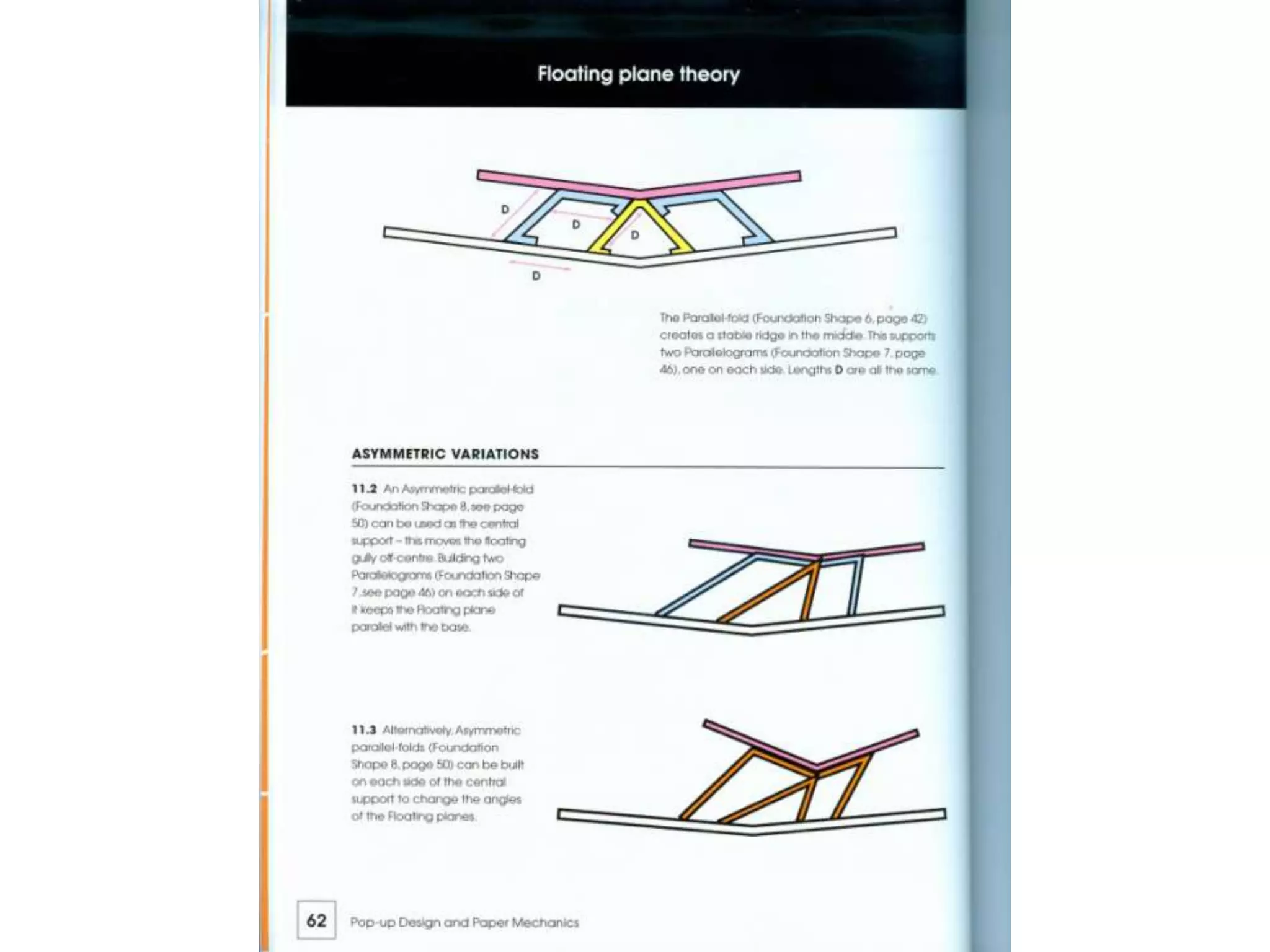 Pop up design and paper mechanics