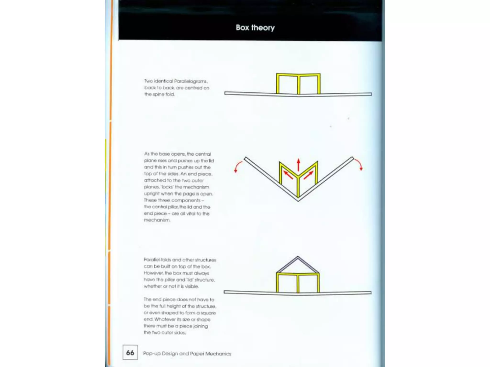 Pop up design and paper mechanics