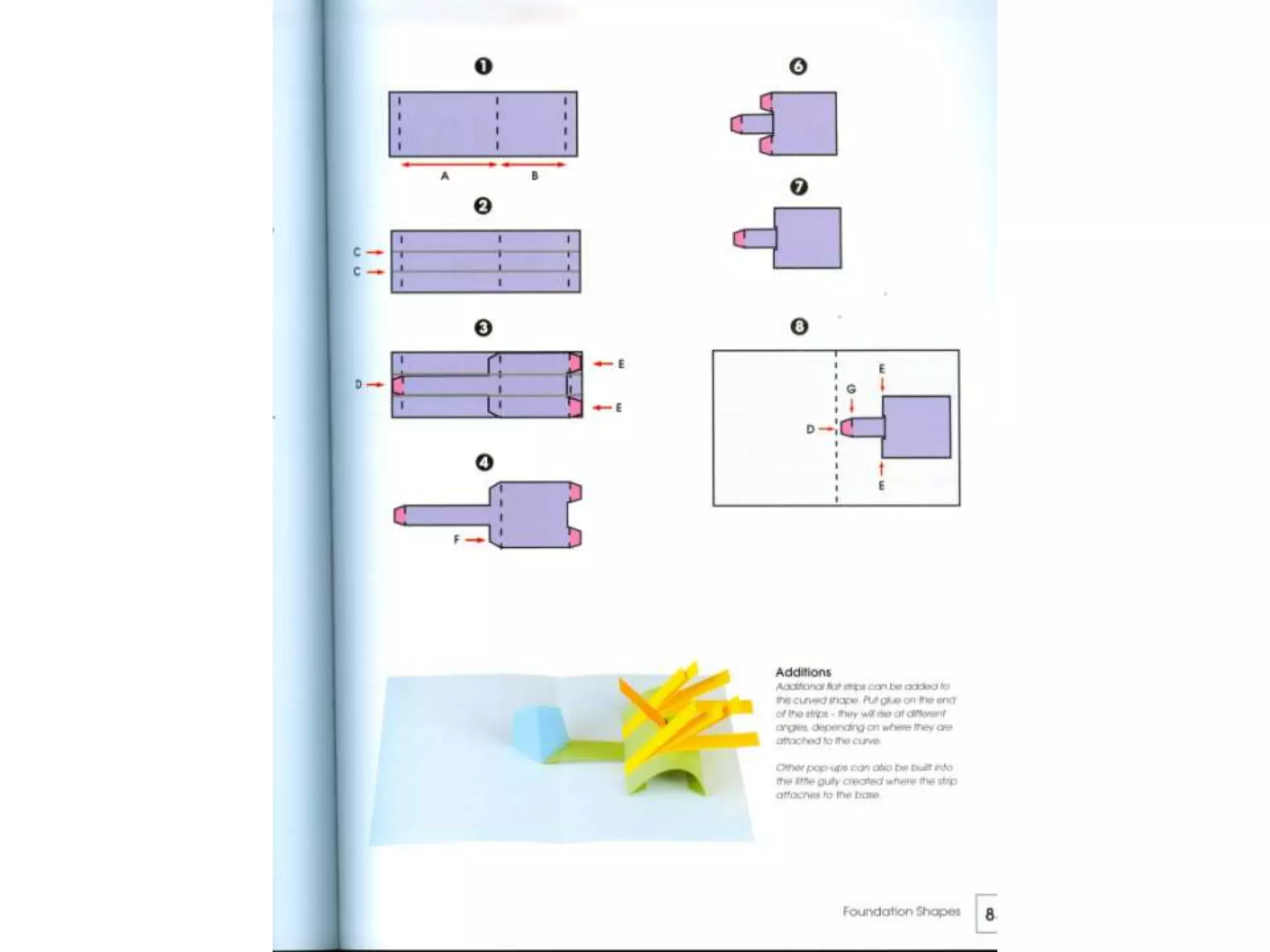 Pop up design and paper mechanics