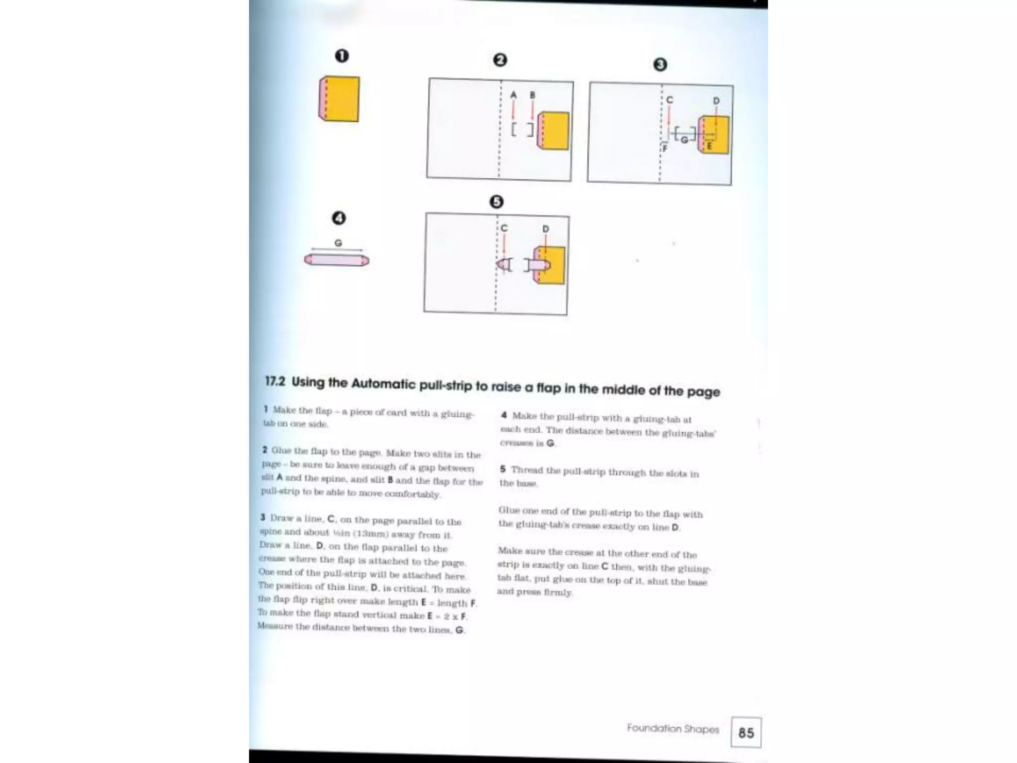 Pop up design and paper mechanics