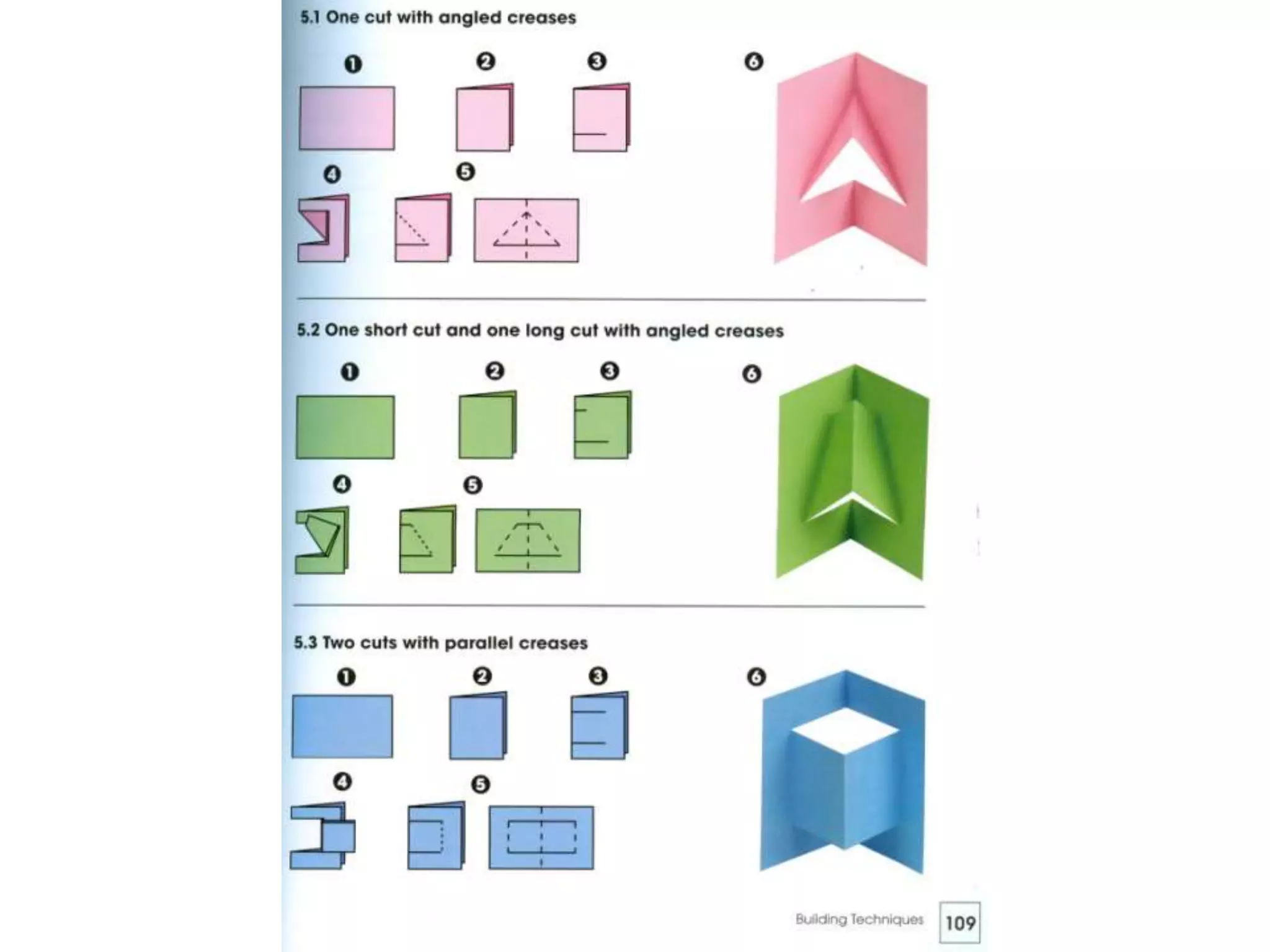 Pop up design and paper mechanics