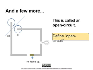 And a few more...
This is called an
open-circuit.
Define “opencircuit”

The flap is up.

 