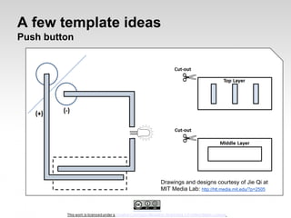 A few template ideas
Push button

Drawings and designs courtesy of Jie Qi at
MIT Media Lab: http://hlt.media.mit.edu/?p=2505

 