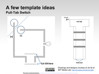 A few template ideas
Pull-Tab Switch

Drawings and designs courtesy of Jie Qi at
MIT Media Lab: http://hlt.media.mit.edu/?p=2505

 