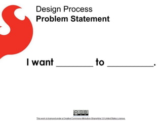 Design Process
Problem Statement

 
