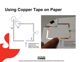 Using Copper Tape on Paper

 