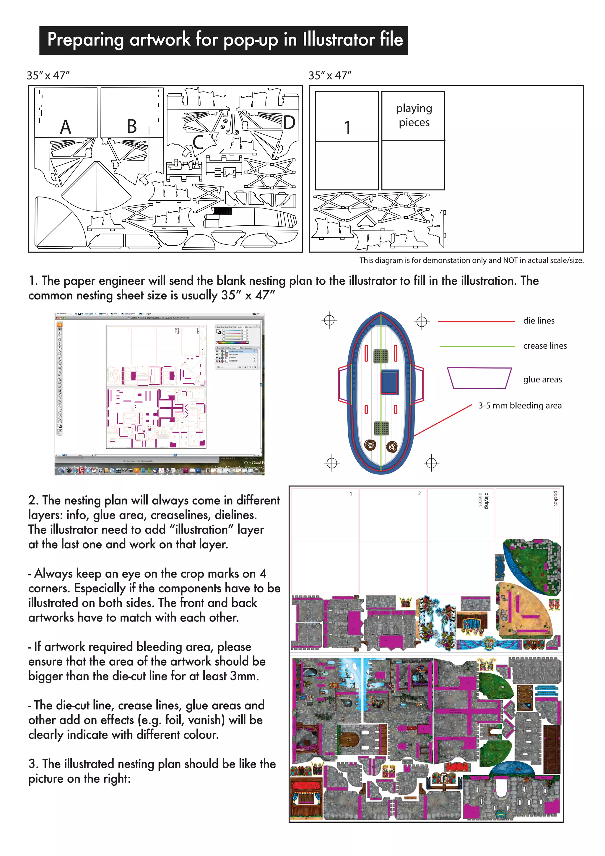 Preparing artwork for pop-up in Illustrator file 
1 
playing 
pieces 
35” x 47” 
This diagram is for demonstation only and NOT in actual scale/size. 
A B 
C 
D 
1. The paper engineer will send the blank nesting plan to the illustrator to fill in the illustration. The 
common nesting sheet size is usually 35” x 47” 
2. The nesting plan will always come in different 
layers: info, glue area, creaselines, dielines. 
The illustrator need to add “illustration” layer 
at the last one and work on that layer. 
- Always keep an eye on the crop marks on 4 
corners. Especially if the components have to be 
illustrated on both sides. The front and back 
artworks have to match with each other. 
- If artwork required bleeding area, please 
ensure that the area of the artwork should be 
bigger than the die-cut line for at least 3mm. 
- The die-cut line, crease lines, glue areas and 
other add on effects (e.g. foil, vanish) will be 
clearly indicate with different colour. 
3. The illustrated nesting plan should be like the 
picture on the right: 
35” x 47” 
die lines 
crease lines 
glue areas 
3-5 mm bleeding area 
