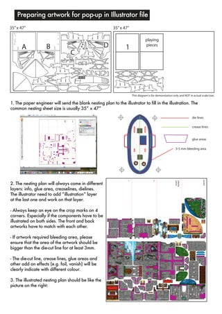 Preparing artwork for pop-up in Illustrator file 
1 
playing 
pieces 
35” x 47” 
This diagram is for demonstation only and NOT in actual scale/size. 
A B 
C 
D 
1. The paper engineer will send the blank nesting plan to the illustrator to fill in the illustration. The 
common nesting sheet size is usually 35” x 47” 
2. The nesting plan will always come in different 
layers: info, glue area, creaselines, dielines. 
The illustrator need to add “illustration” layer 
at the last one and work on that layer. 
- Always keep an eye on the crop marks on 4 
corners. Especially if the components have to be 
illustrated on both sides. The front and back 
artworks have to match with each other. 
- If artwork required bleeding area, please 
ensure that the area of the artwork should be 
bigger than the die-cut line for at least 3mm. 
- The die-cut line, crease lines, glue areas and 
other add on effects (e.g. foil, vanish) will be 
clearly indicate with different colour. 
3. The illustrated nesting plan should be like the 
picture on the right: 
35” x 47” 
die lines 
crease lines 
glue areas 
3-5 mm bleeding area 
