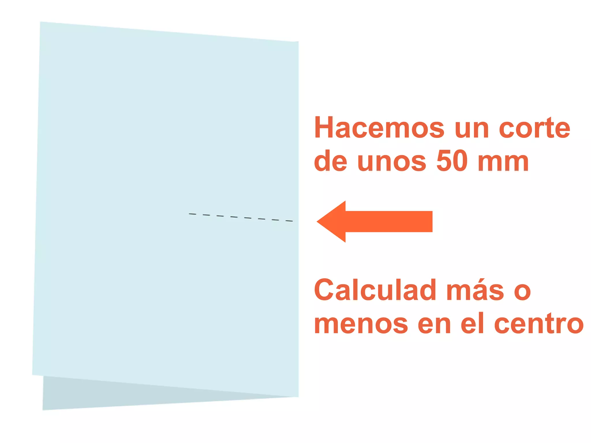 Hacemos un corte de unos 50 mm Calculad más o menos en el centro