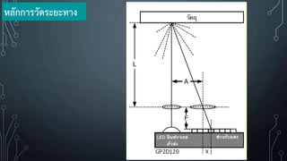 หลักการวัดระยะทาง
 