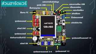 ส่วนฮาร์ดแวร์ จุดต่อ USB
เตือนแบตอ่อน
แสดงไฟเลี้ยง
แสดงการเชื่อม USB
แสดงการรับส่งข้อมูล
สวิตช์เปิด/ปิด
ขั้วต่อแบตเตอรี่
จุดต่อเซอร์โวมอเตอร์ 1-3
จุดต่อเซนเซอร์
สื่อสารอนุกรม
สื่อสาร I2C
สวิตช์รีเซต
จอสี GLCD
128x160
จุดต่อเซนเซอร์
สวิตช์ SW1
ตัวต้านทานปรับค่าได้
สวิตช์ OK
จุดต่อมอเตอร์ 1-2จุดต่อขยายมอเตอร์ 3-4
 