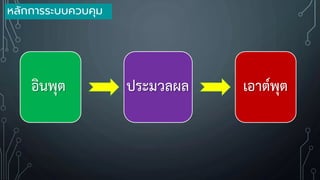 อินพุต เอาต์พุตประมวลผล
หลักการระบบควบคุม
 