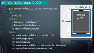 glcd แสดงข้อความที่จอ GLCD ได้ 21 ตัว 16 บรรทัด (size 1)
รูปแบบ
glcd(x,y,*p,...)
พารามิเตอร์
x คือต้าแหน่งบรรทัดมีค่าตั้งแต่ 0-15
y คือต้าแหน่งตัวอักษรมีค่าตั้งแต่ 0-24
*p คือข้อความที่ต้องการน้ามาแสดง
ค่าพิเศษ
%d แสดงตัวเลขจ้านวนเต็มในช่วง -32,768 ถึง 32,767
%h แสดงตัวเลขฐานสิบหก
%b แสดงตัวเลขฐานสอง
%l แสดงตัวเลขจ้านวนเต็มในช่วง -2,147,483,648 ถึง 2,147,483,647
%f แสดงผลตัวเลขจ้านวนจริง (แสดงทศนิยม 3 หลัก)
ชุดคาสั่งสาหรับควบคุม GLCD
 