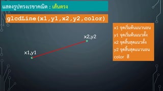 แสดงรูปทรงเรขาคณิต : เส้นตรง
x1 จุดเริ่มต้นแนวนอน
y1 จุดเริ่มต้นแนวตั้ง
x2 จุดสิ้นสุดแนวตั้ง
y2 จุดสิ้นสุดแนวนอน
color สี
x1,y1
glcdLine(x1,y1,x2,y2,color)
x2,y2
 